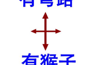 看图猜成语99个图答案,挑战你的成语智慧与联想力