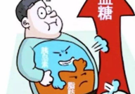 糖尿病类型,糖尿病类型概述